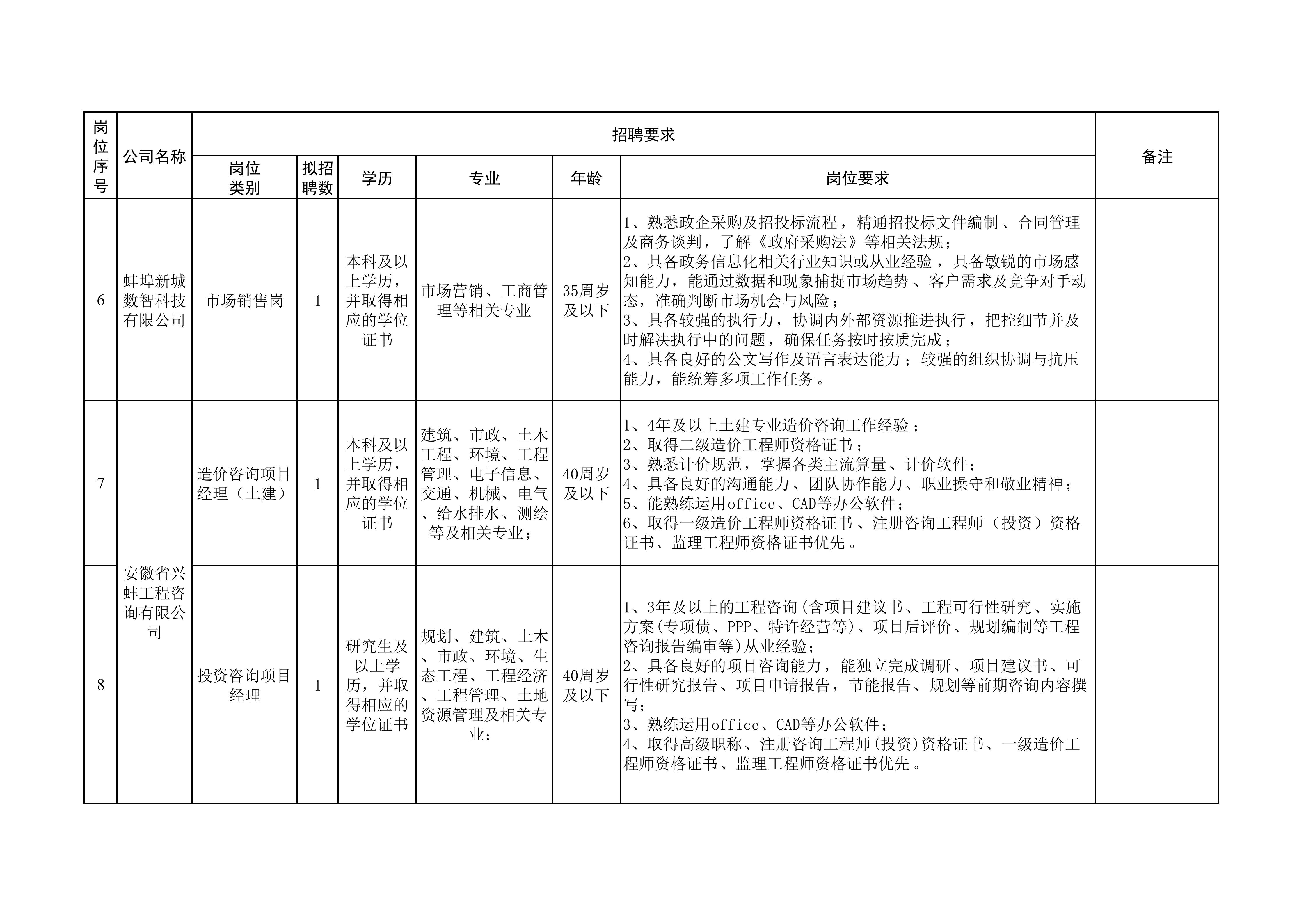 招聘2.jpg 招聘2.jpg